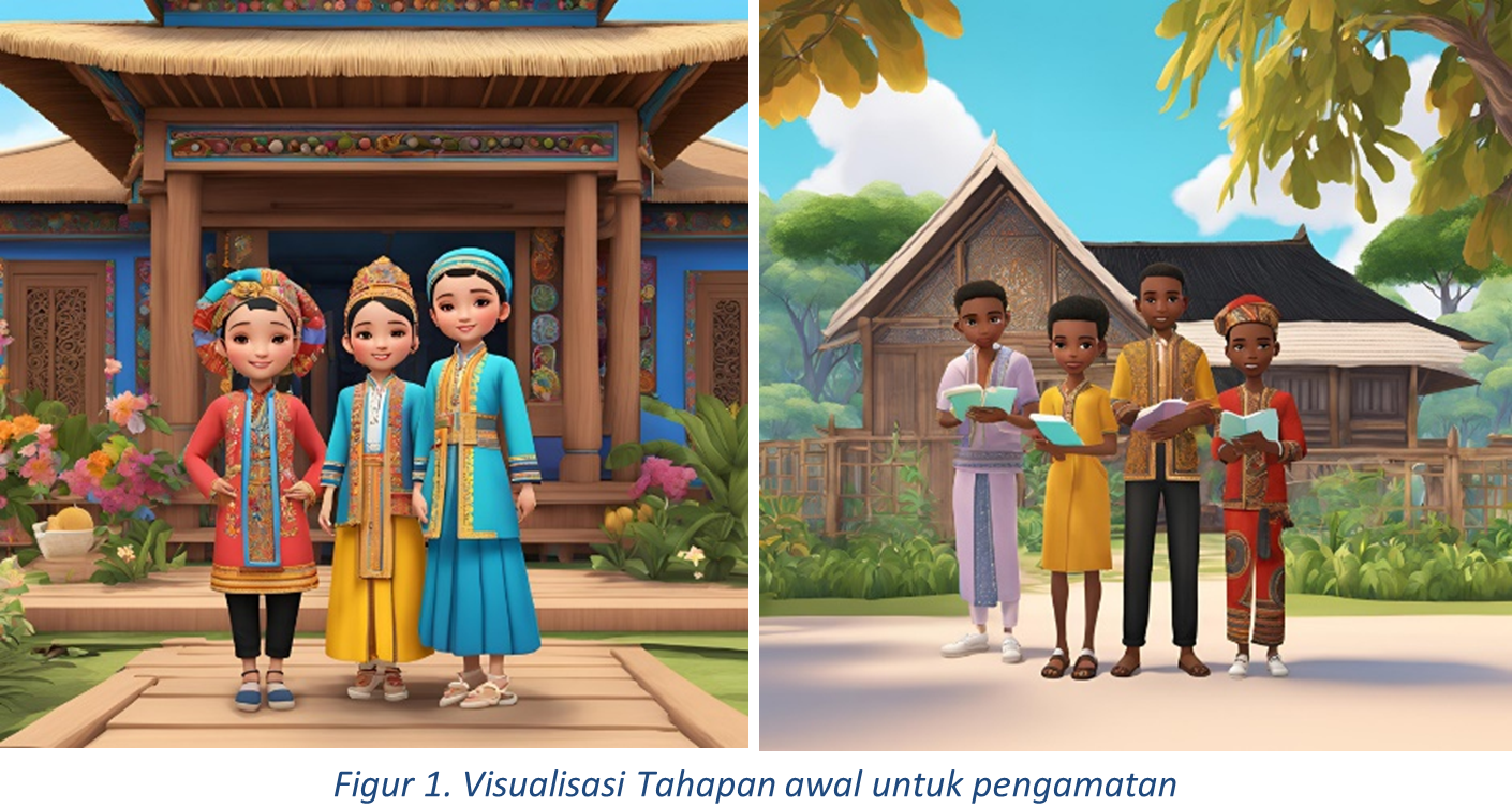 adat perkawinan lampung