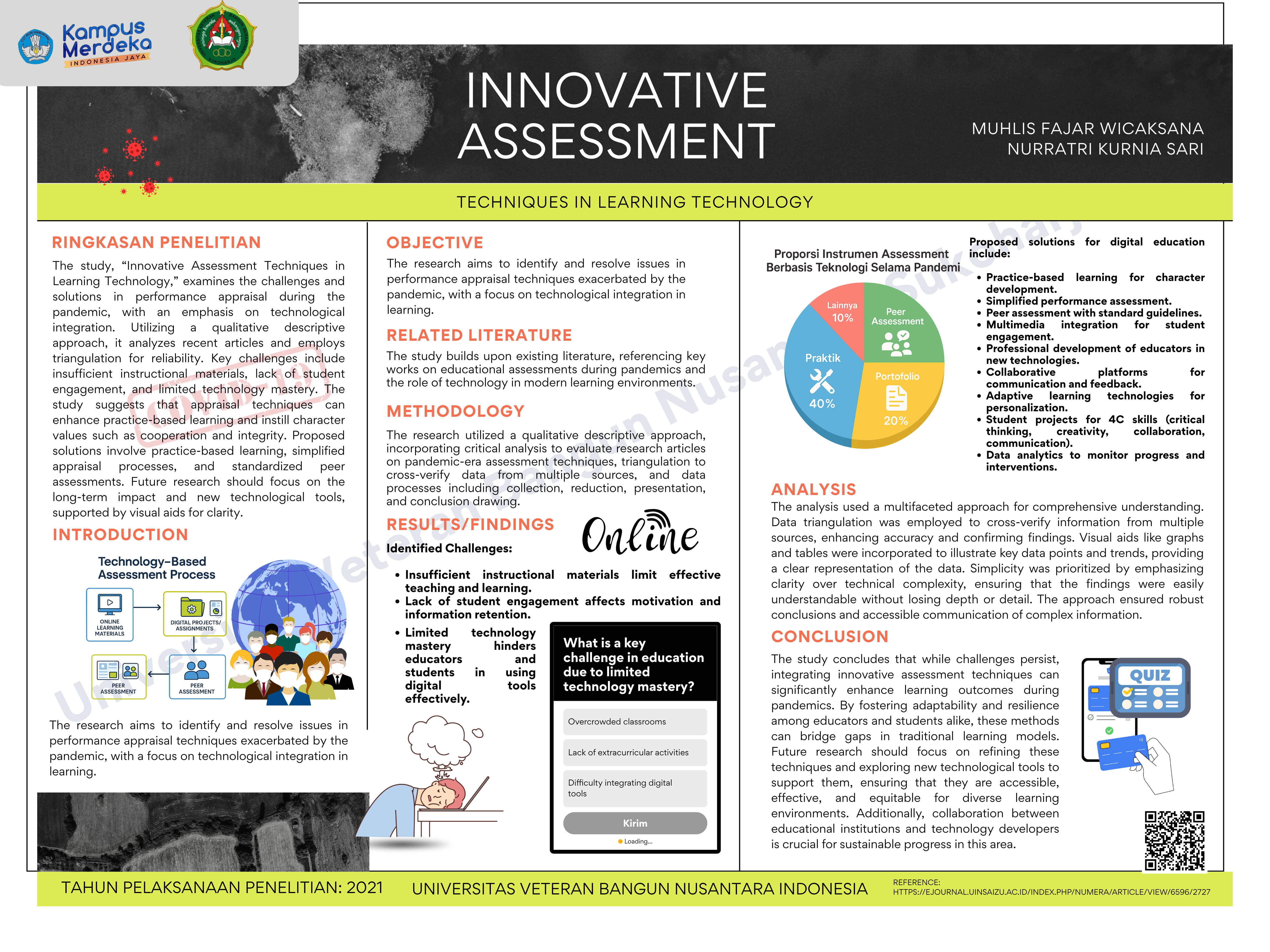 assessment 